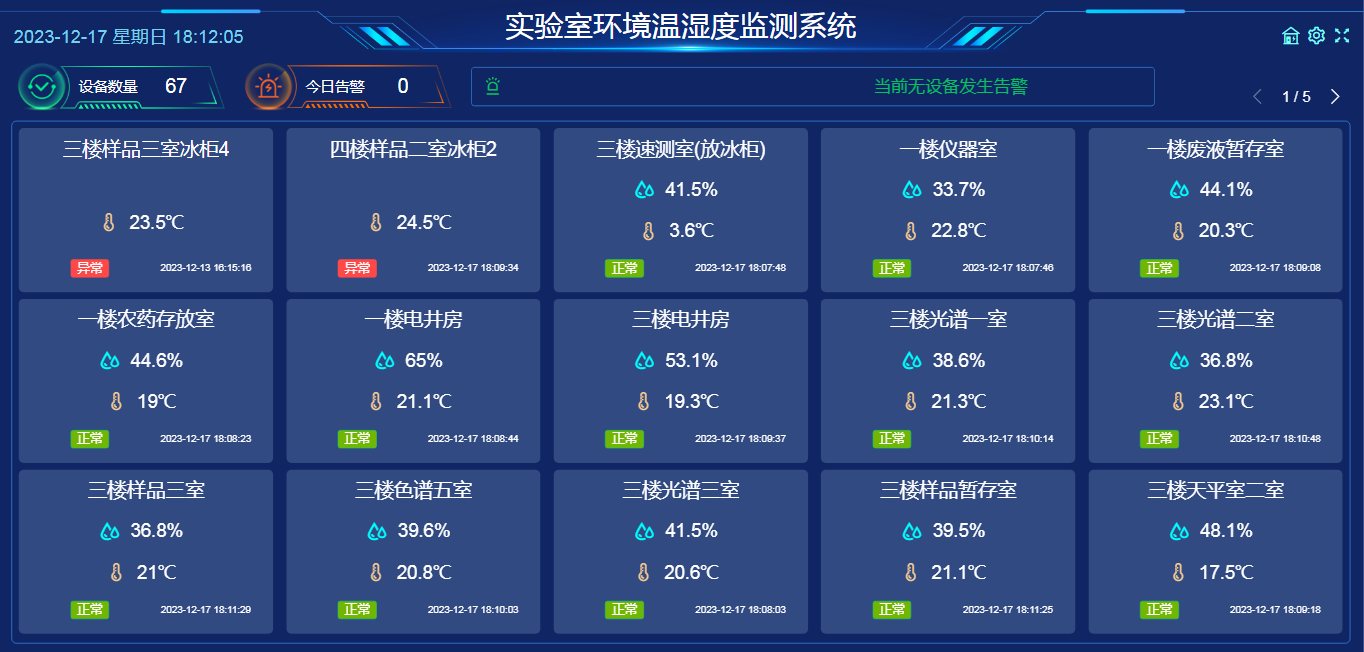 温湿度环境监测预警系统方案