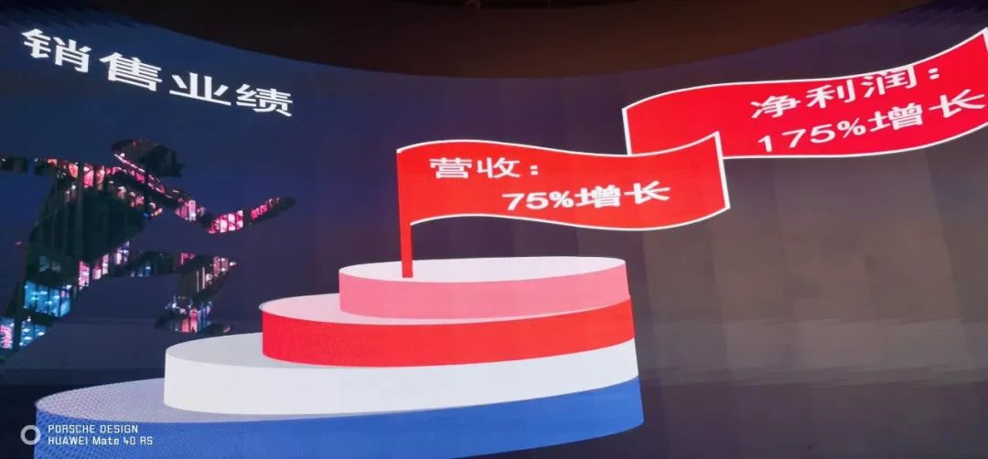 钱柜QG777LCF表彰大会